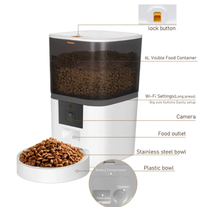The Smart Pet Feeder — Automatic Feeder for Dogs and Cats